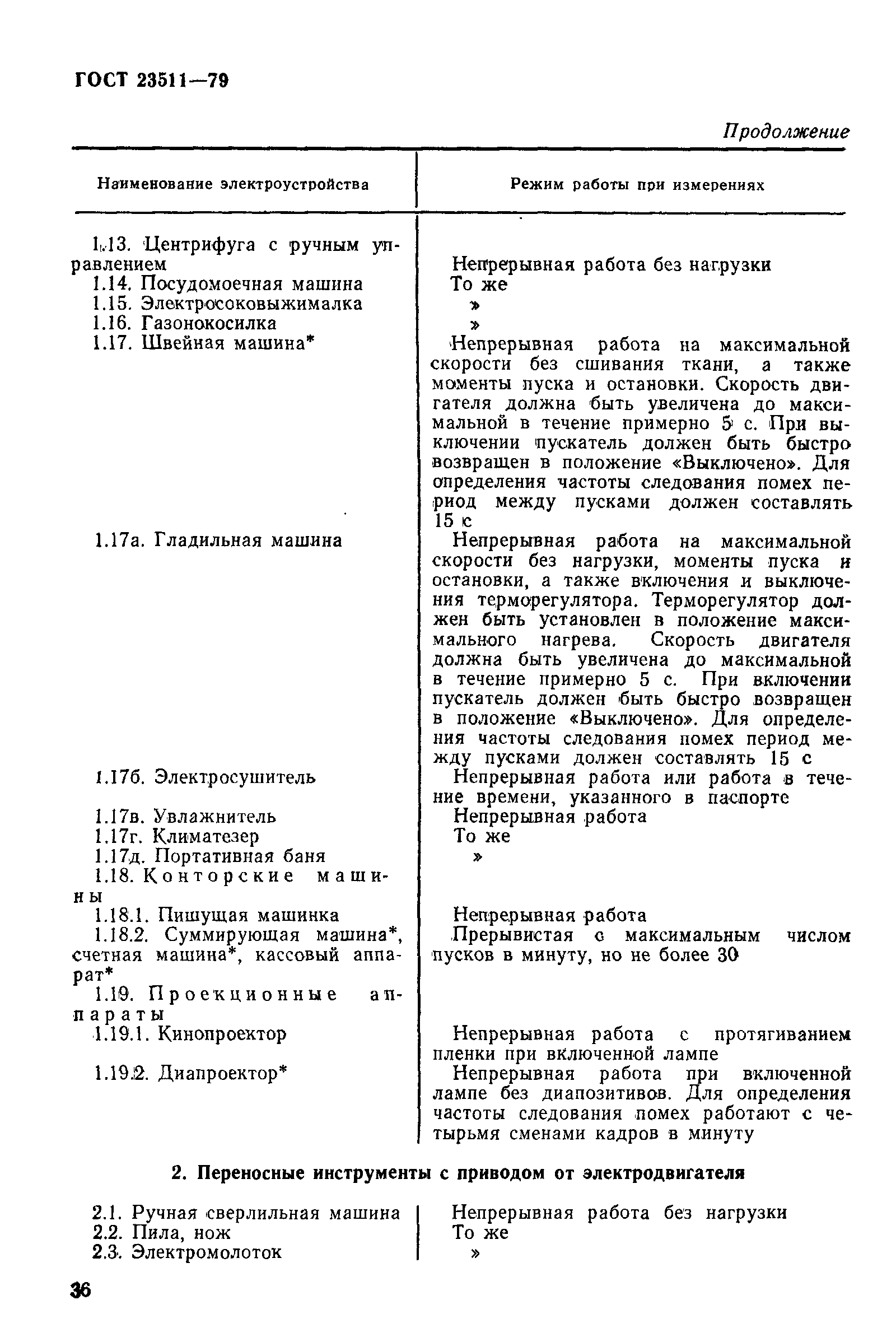 Страница 13 ГОСТ 23511-79