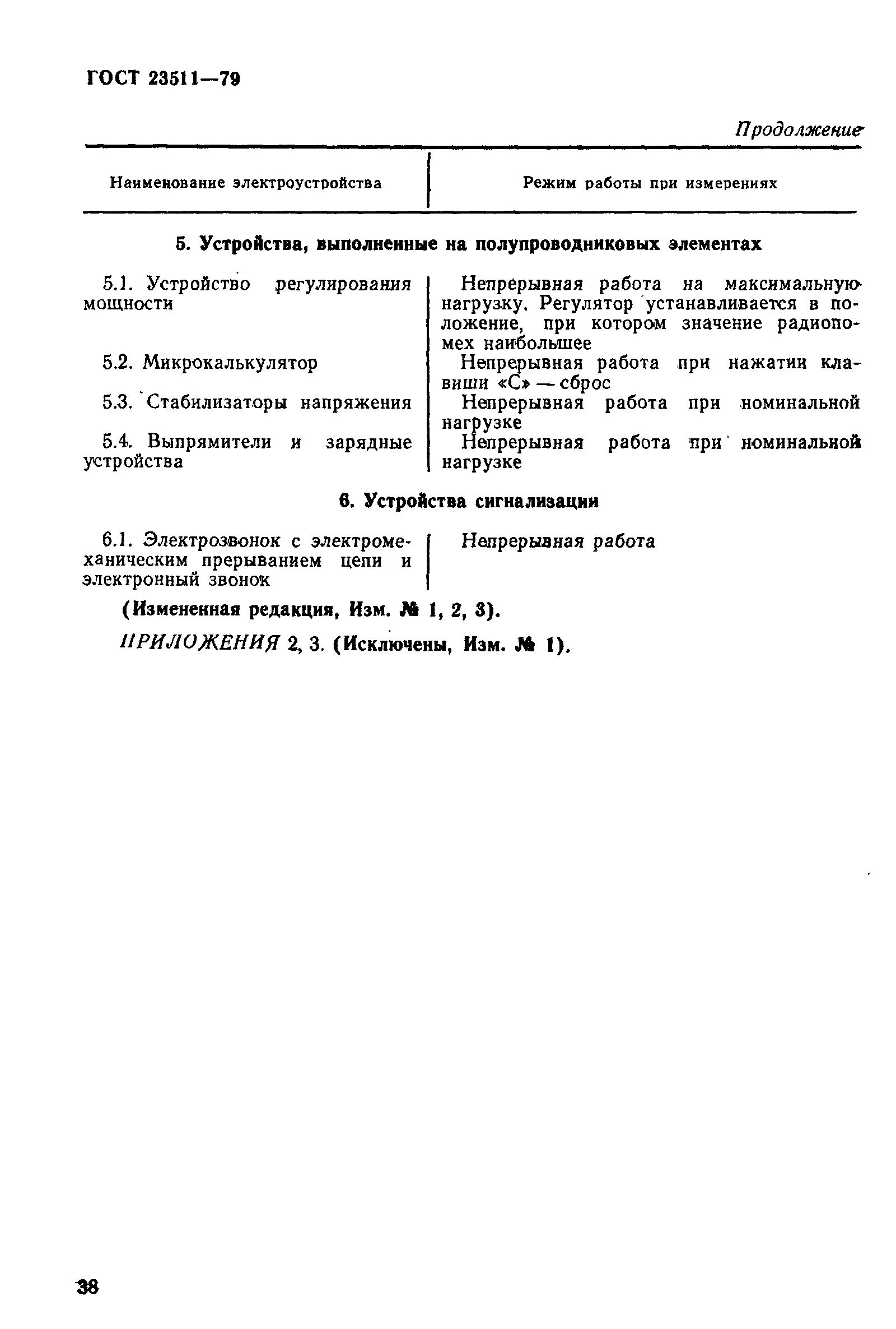 Страница 15 ГОСТ 23511-79