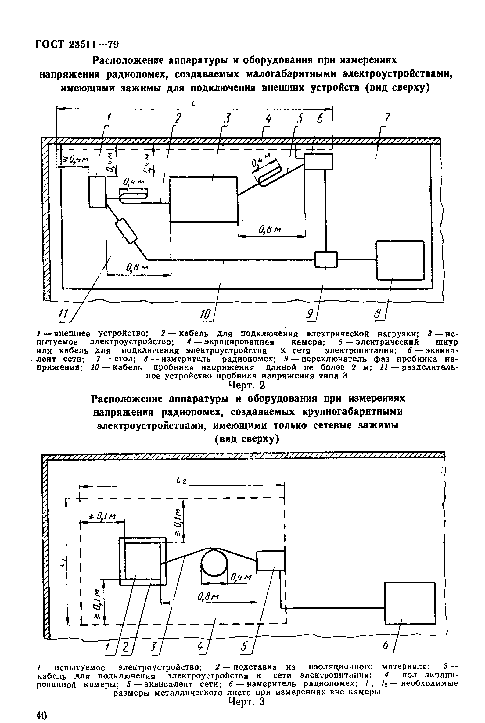 Страница 17 ГОСТ 23511-79