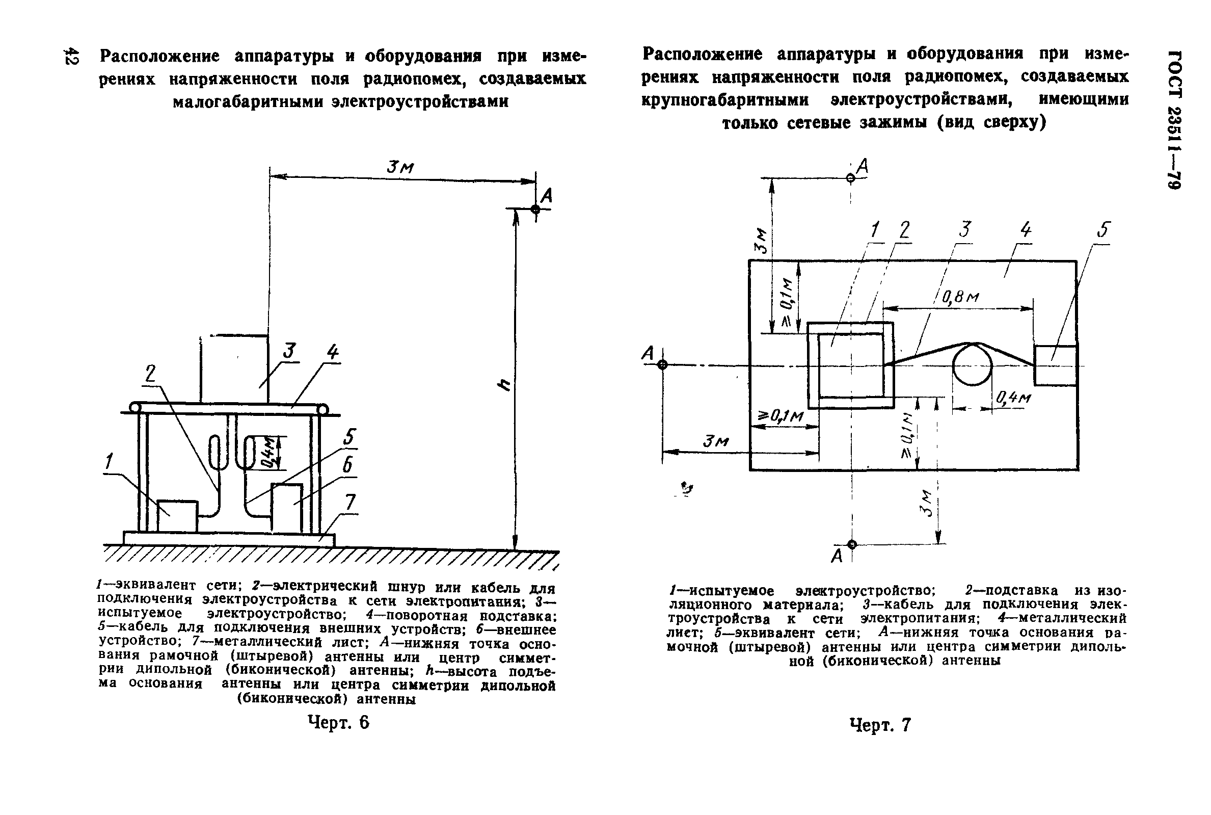 Страница 19 ГОСТ 23511-79
