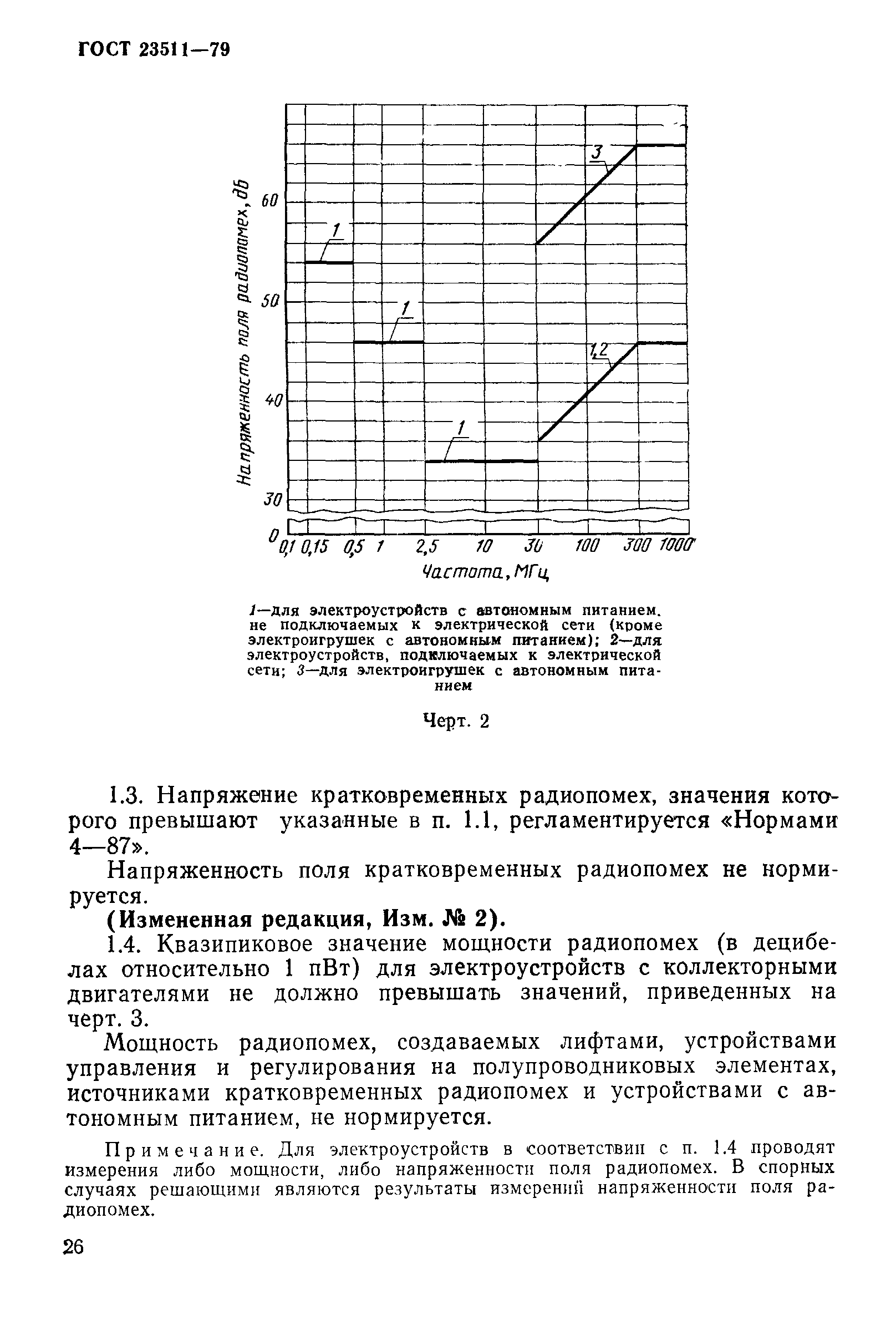 Страница 3 ГОСТ 23511-79