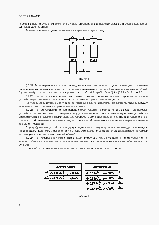 Страница 11 ГОСТ 2.704-2011