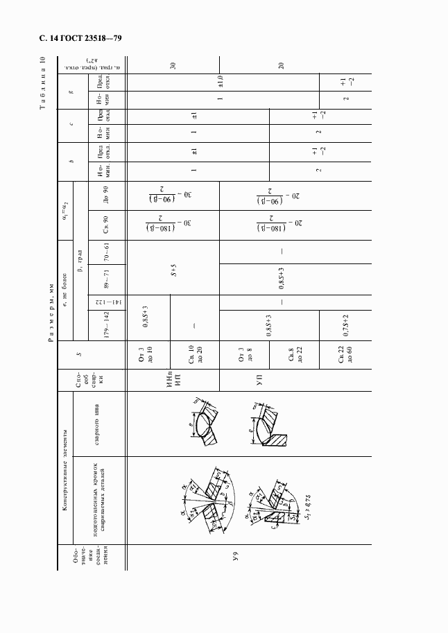 Страница 16 ГОСТ 23518-79