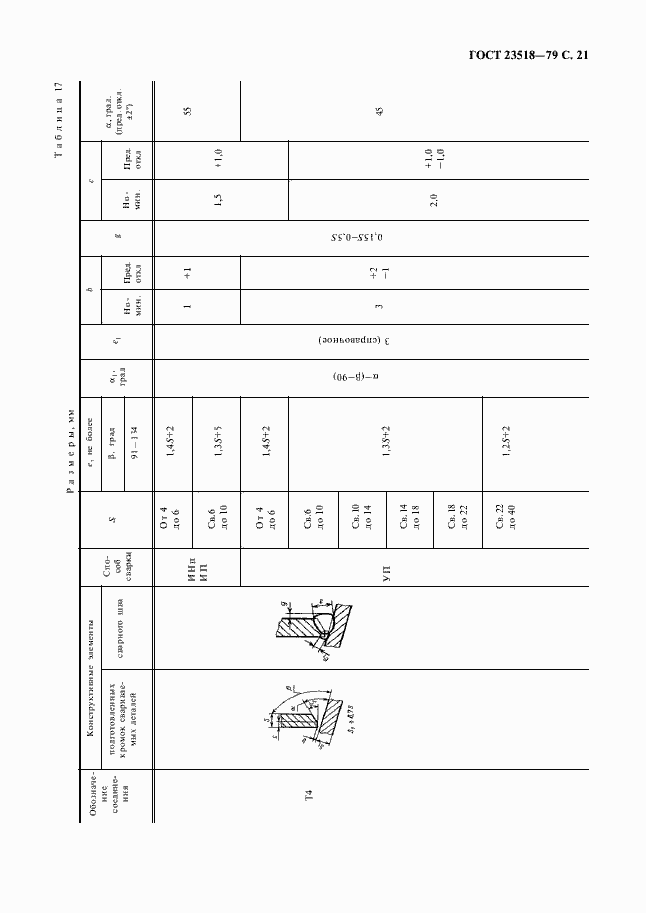 Страница 23 ГОСТ 23518-79