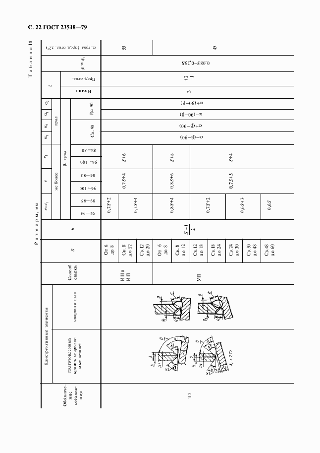 Страница 24 ГОСТ 23518-79