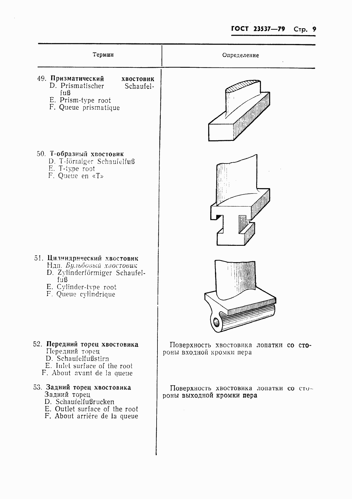 Страница 12 ГОСТ 23537-79