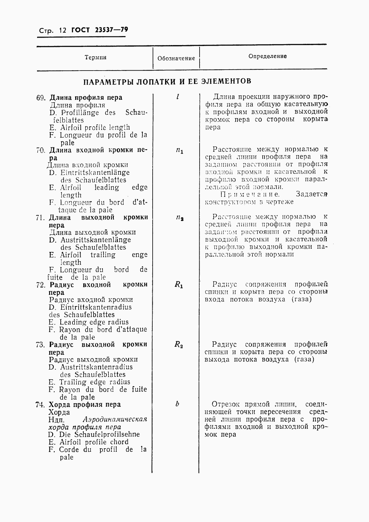 Страница 15 ГОСТ 23537-79