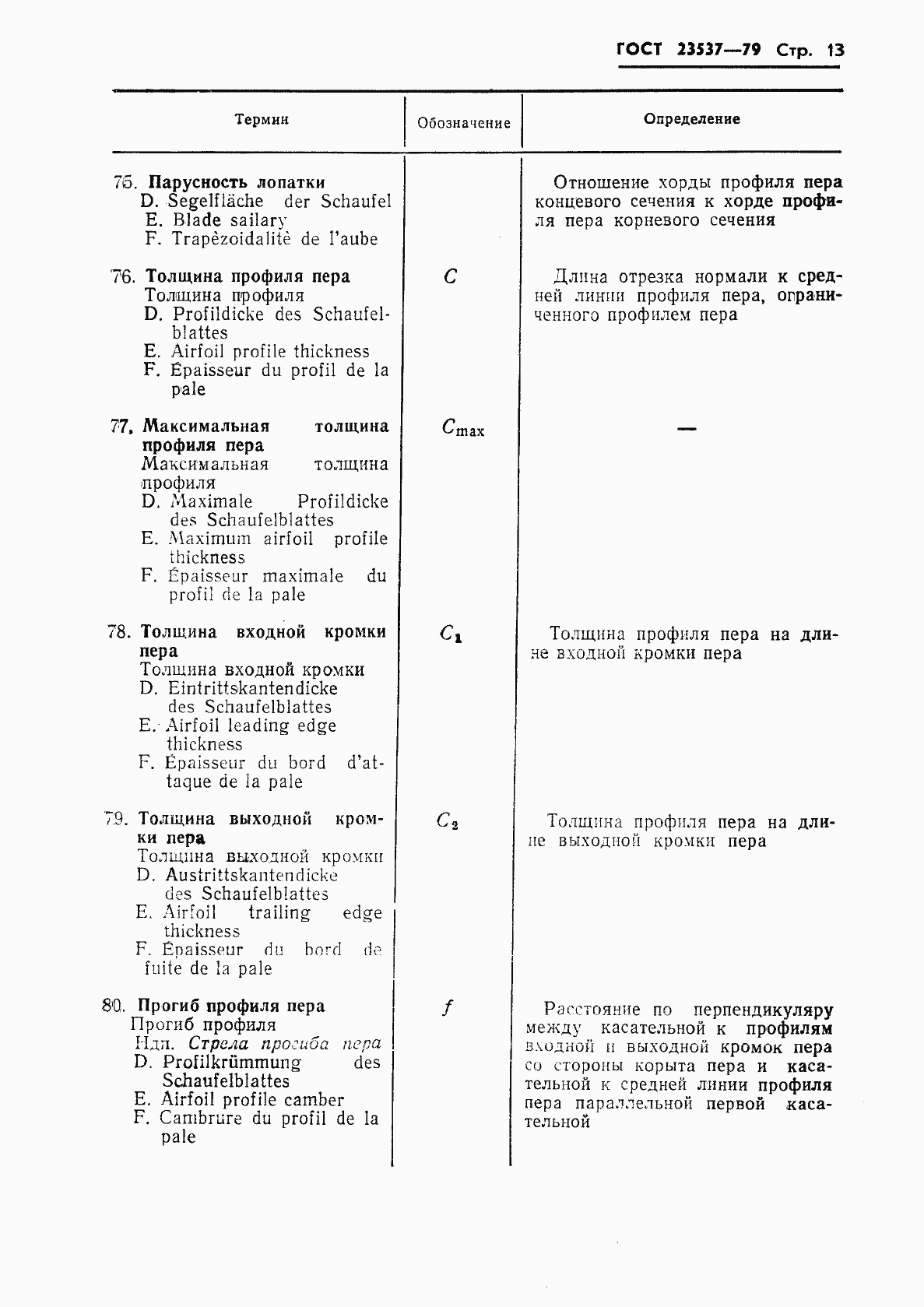 Страница 16 ГОСТ 23537-79