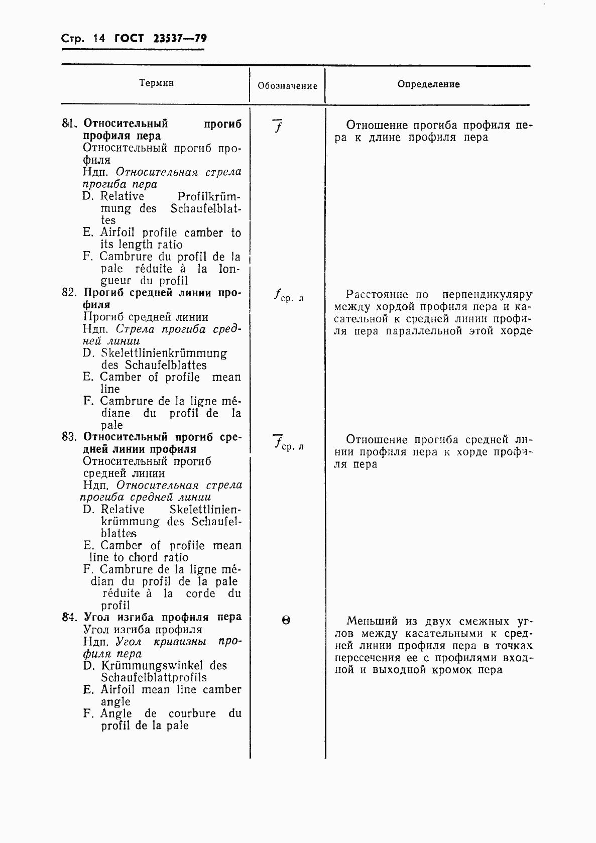 Страница 17 ГОСТ 23537-79