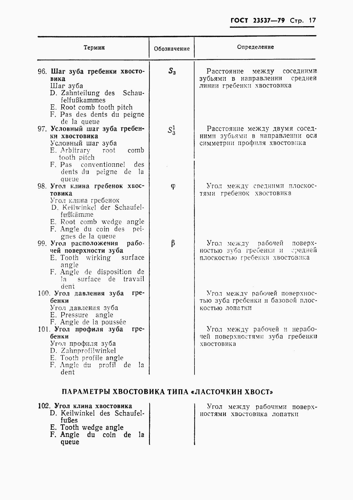 Страница 20 ГОСТ 23537-79
