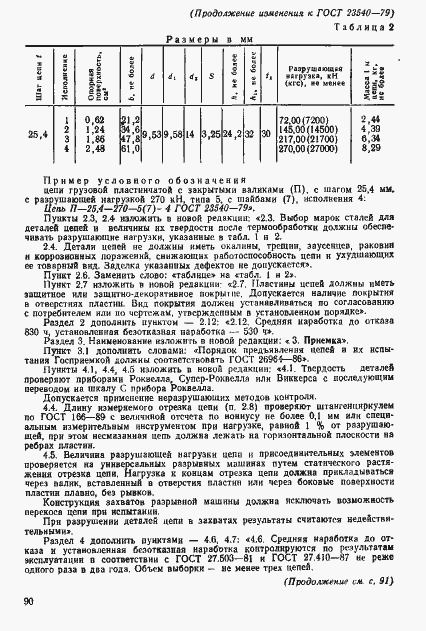 Страница 18 ГОСТ 23540-79