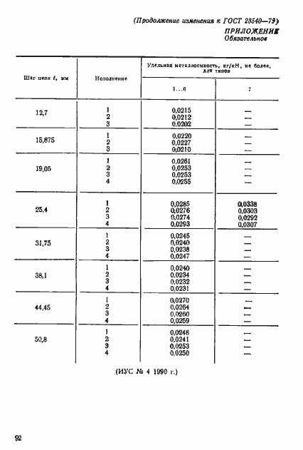 Страница 20 ГОСТ 23540-79