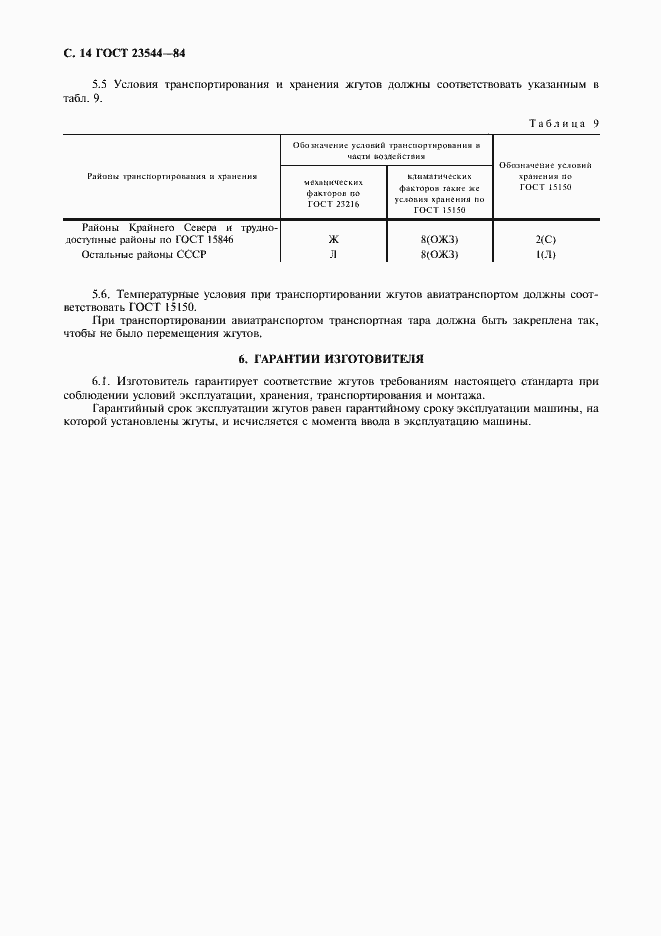 Страница 15 ГОСТ 23544-84