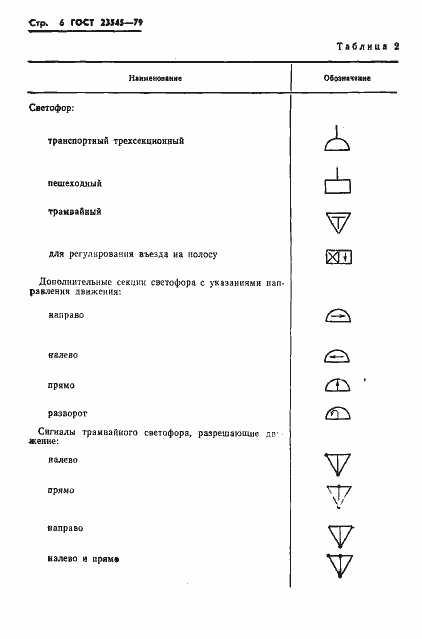 Страница 9 ГОСТ 23545-79