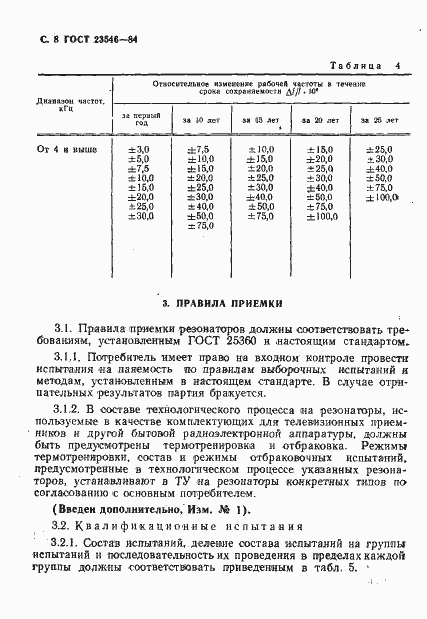 Страница 10 ГОСТ 23546-84