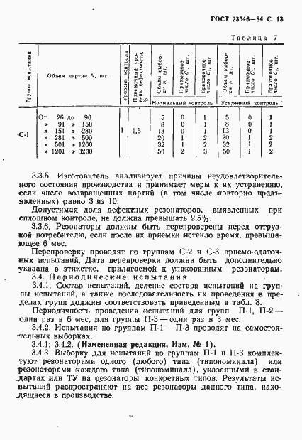 Страница 15 ГОСТ 23546-84