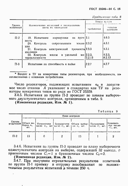 Страница 17 ГОСТ 23546-84