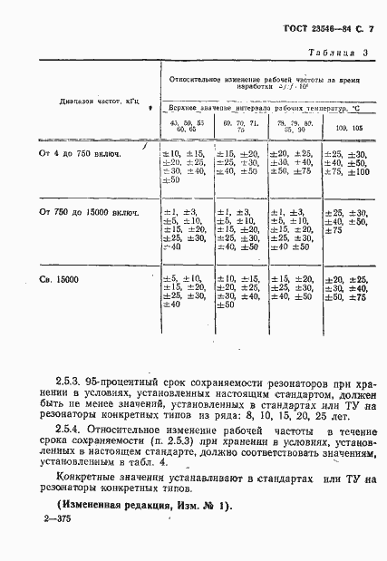 Страница 9 ГОСТ 23546-84