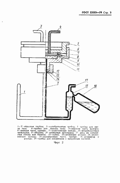 Страница 5 ГОСТ 23553-79