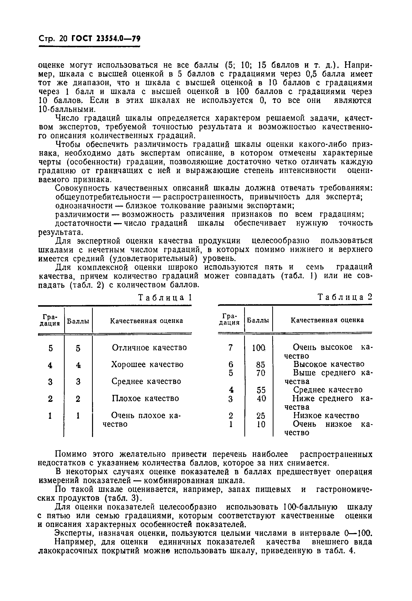 Страница 21 ГОСТ 23554.0-79