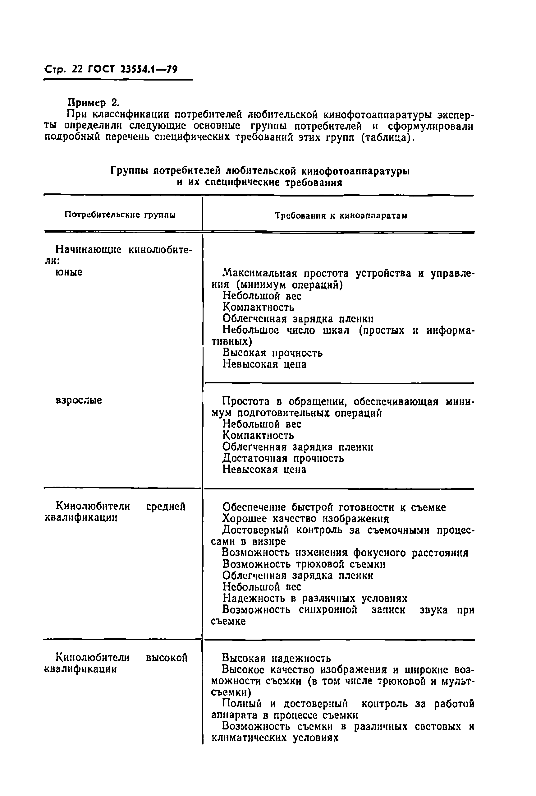 Страница 24 ГОСТ 23554.1-79