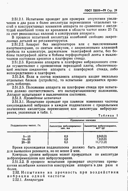 Страница 31 ГОСТ 23555-79