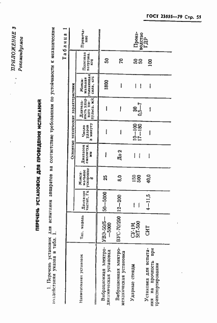 Страница 53 ГОСТ 23555-79