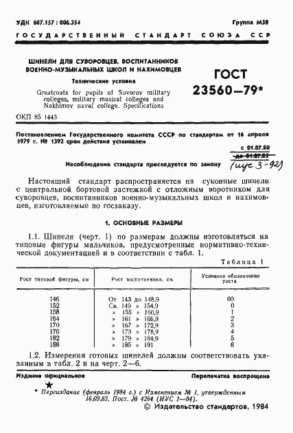 Страница 2 ГОСТ 23560-79
