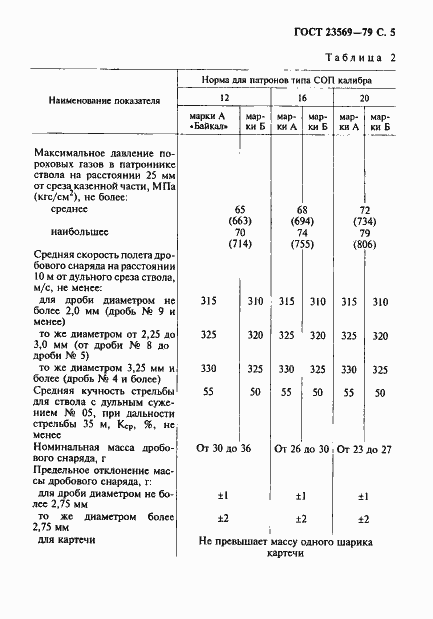 Страница 7 ГОСТ 23569-79