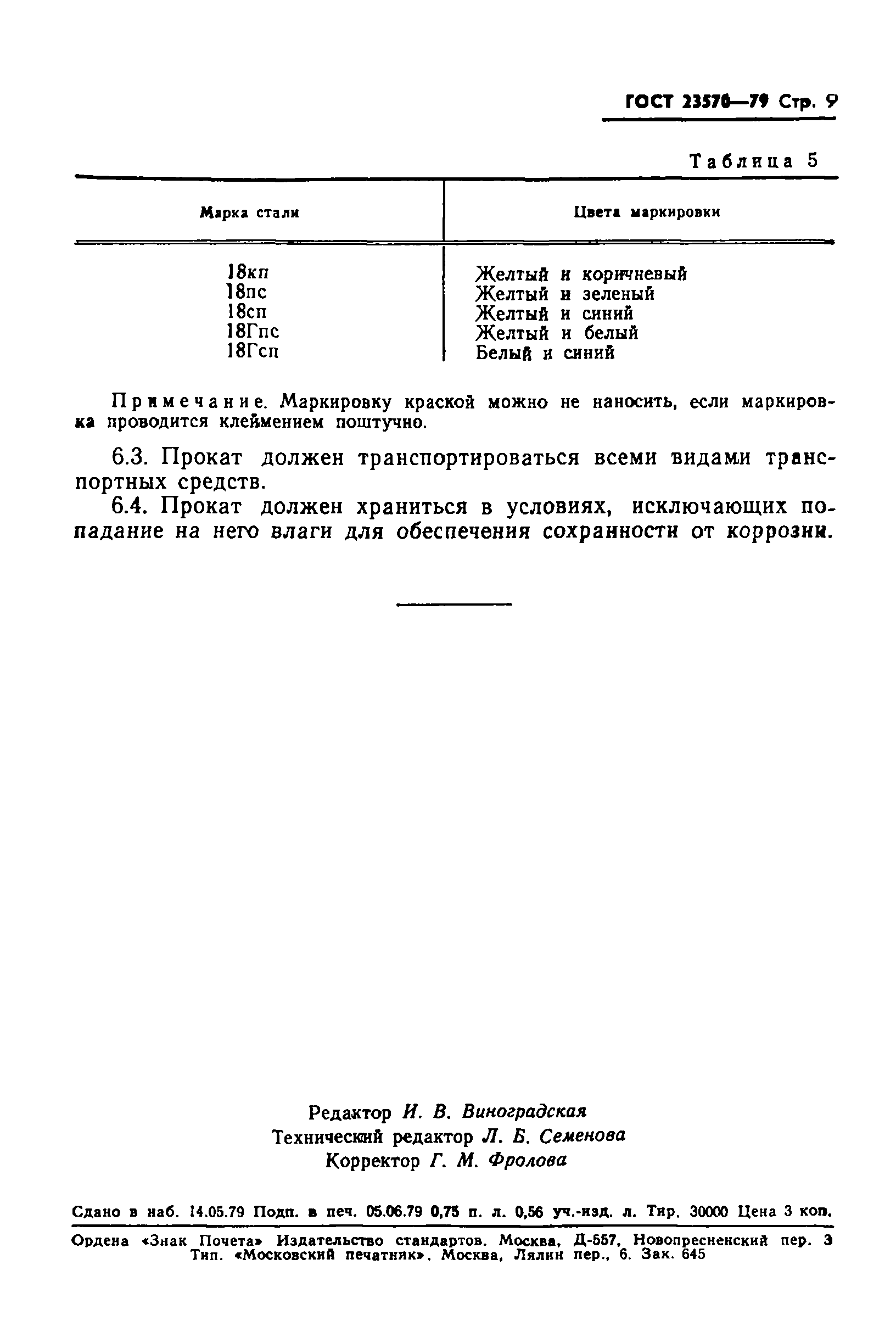 Страница 11 ГОСТ 23570-79