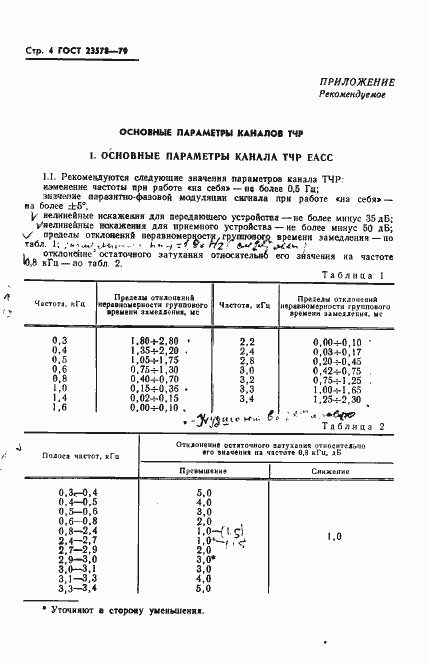 Страница 5 ГОСТ 23578-79