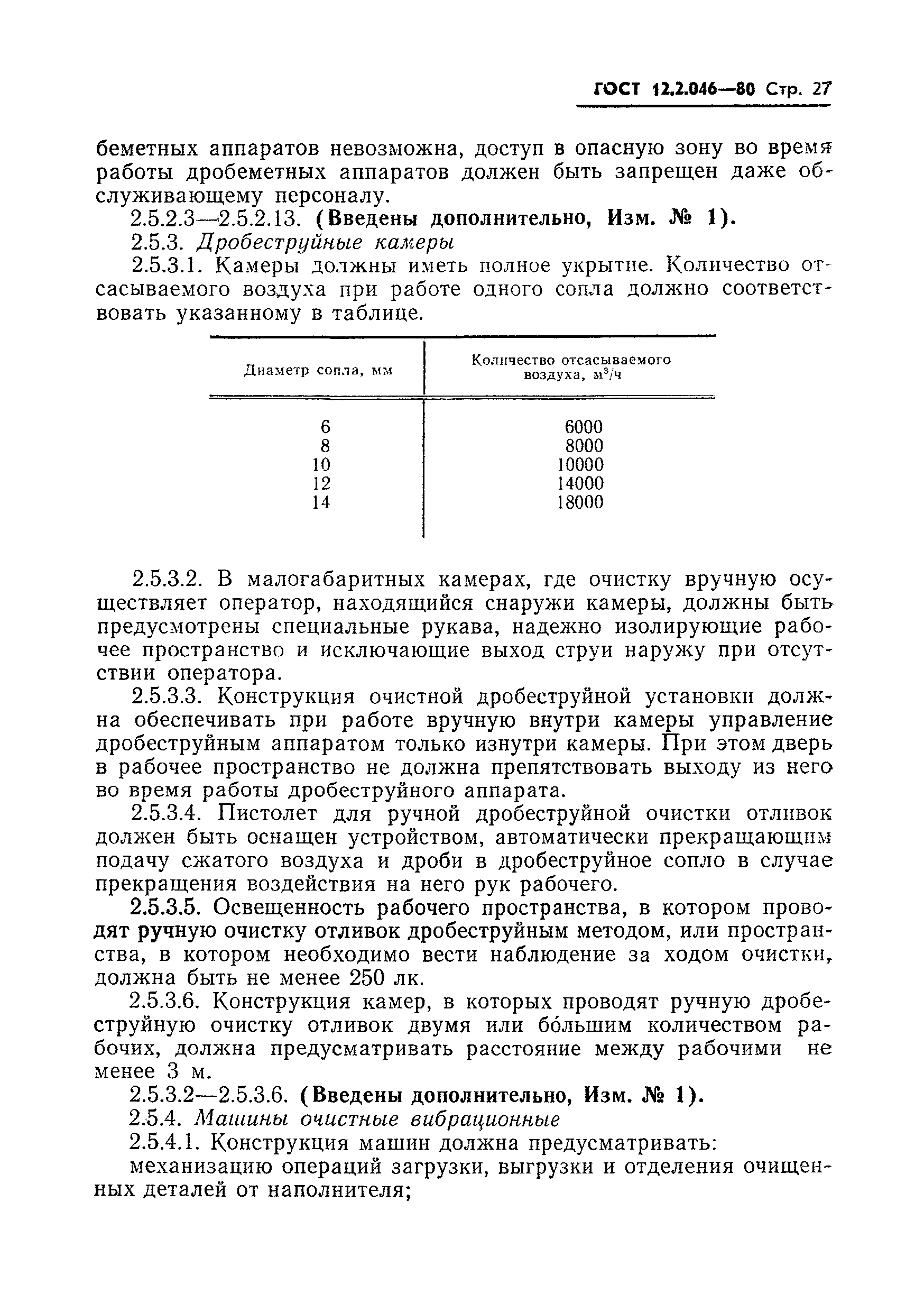 Страница 30 ГОСТ 12.2.046-80