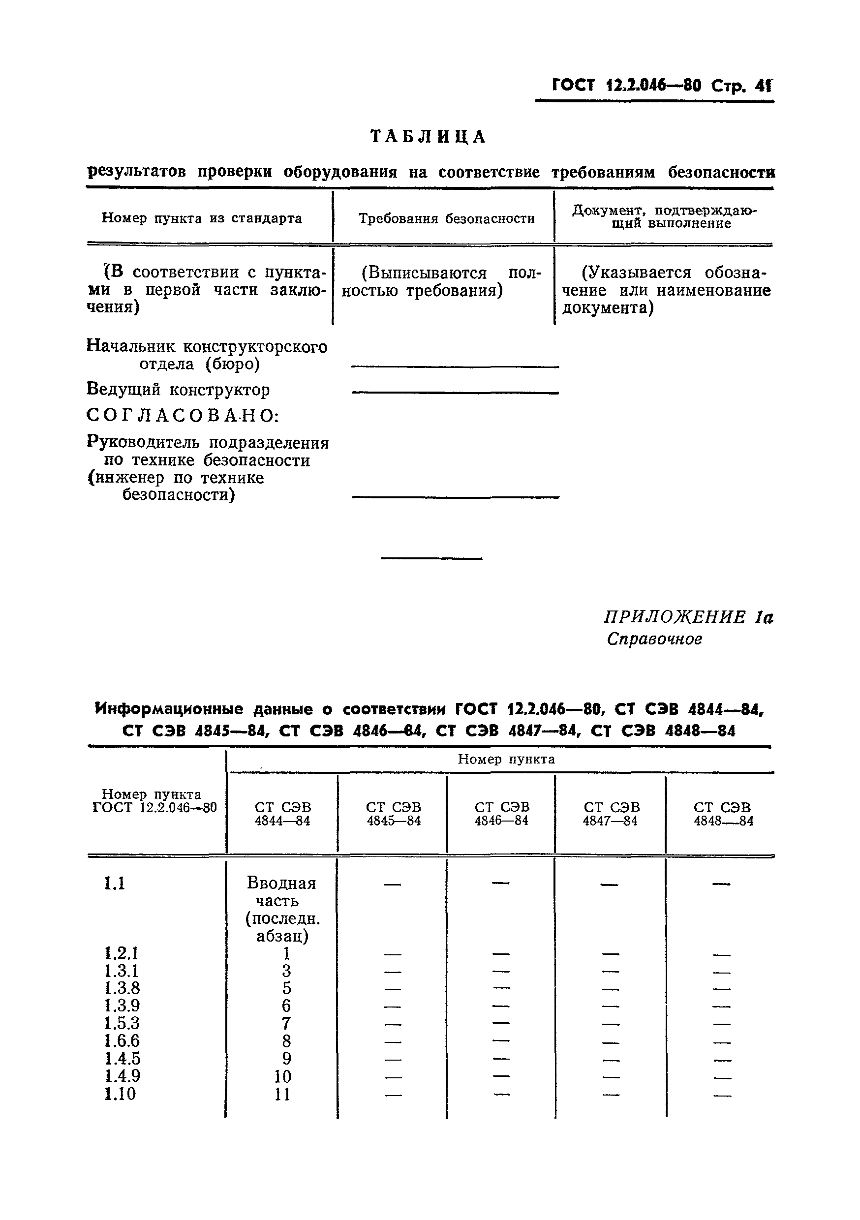 Страница 44 ГОСТ 12.2.046-80
