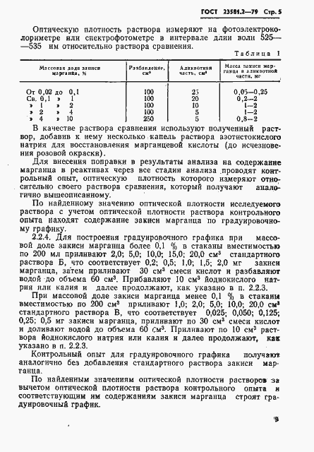 Страница 5 ГОСТ 23581.2-79