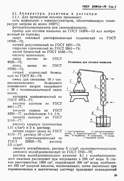 Страница 2 ГОСТ 23581.8-79