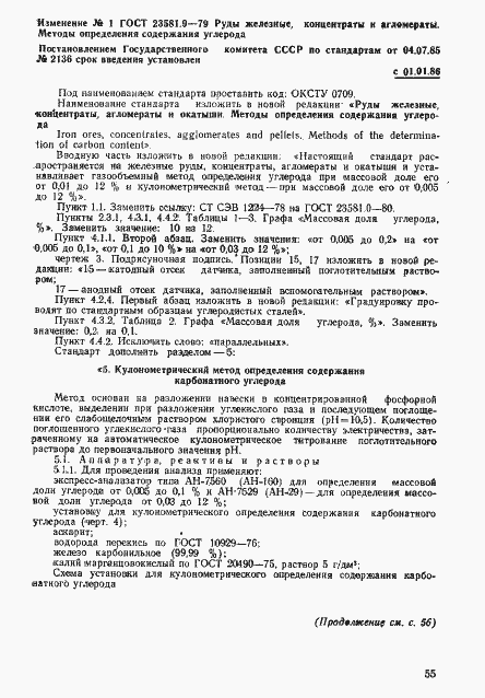 Страница 15 ГОСТ 23581.9-79