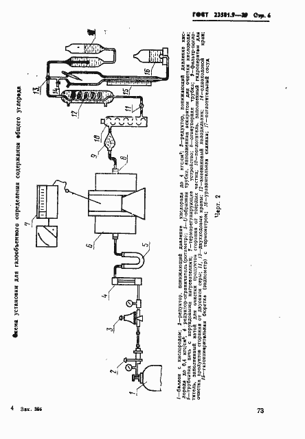 Страница 6 ГОСТ 23581.9-79