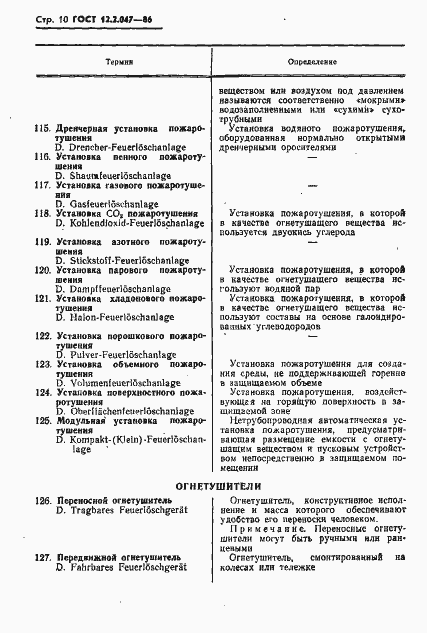 Страница 12 ГОСТ 12.2.047-86