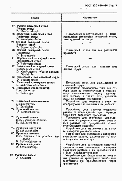 Страница 9 ГОСТ 12.2.047-86