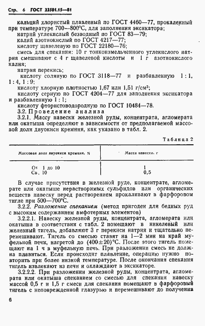Страница 8 ГОСТ 23581.15-81