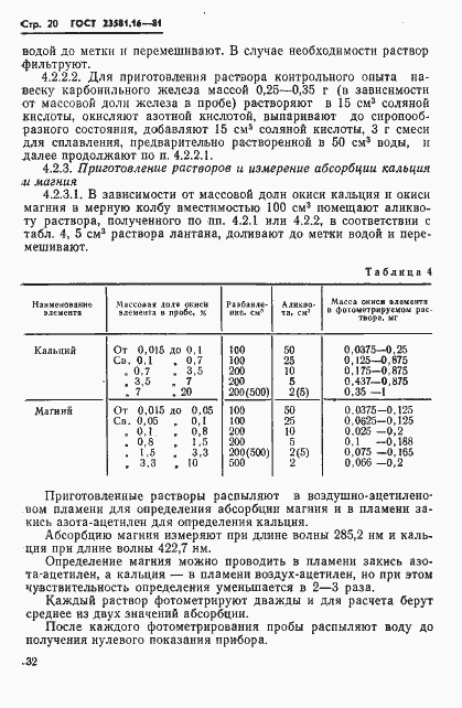 Страница 20 ГОСТ 23581.16-81