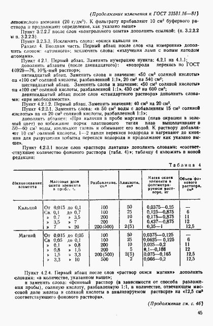 Страница 28 ГОСТ 23581.16-81
