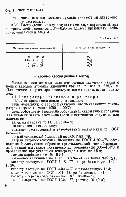 Страница 11 ГОСТ 23581.17-81