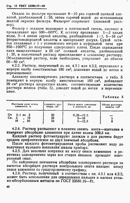 Страница 13 ГОСТ 23581.17-81
