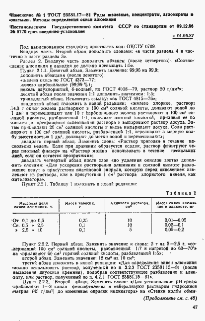 Страница 15 ГОСТ 23581.17-81