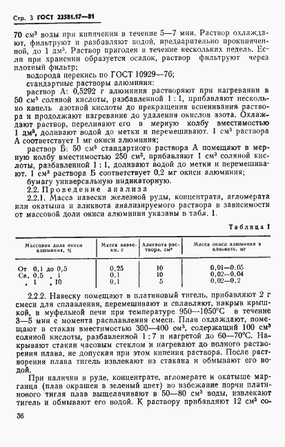 Страница 3 ГОСТ 23581.17-81