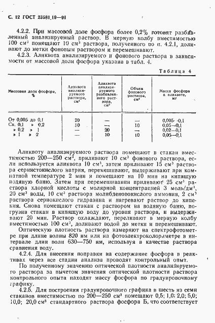 Страница 13 ГОСТ 23581.19-91