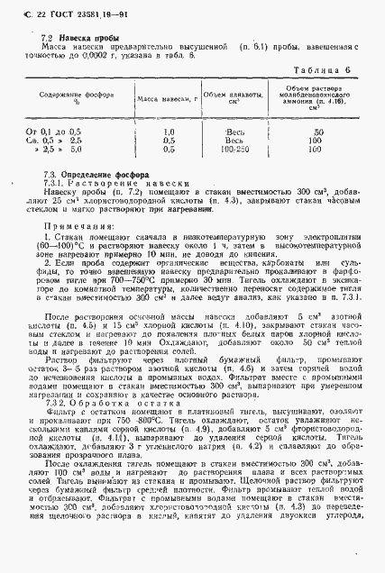 Страница 23 ГОСТ 23581.19-91