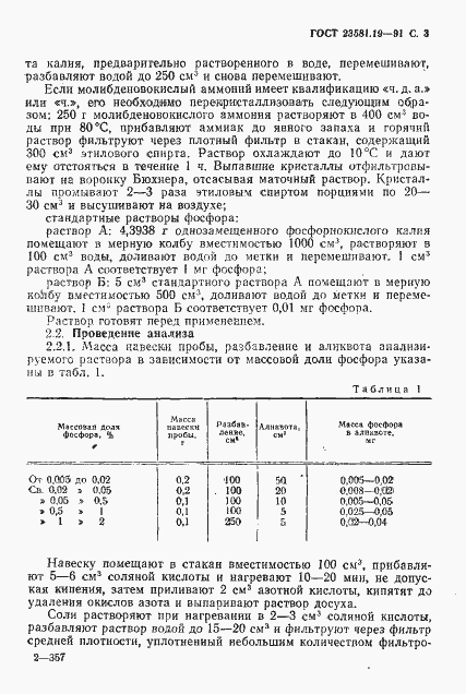 Страница 4 ГОСТ 23581.19-91