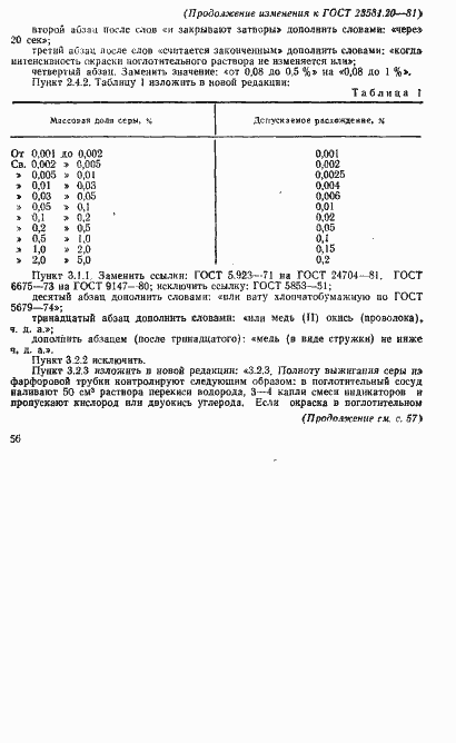 Страница 13 ГОСТ 23581.20-81